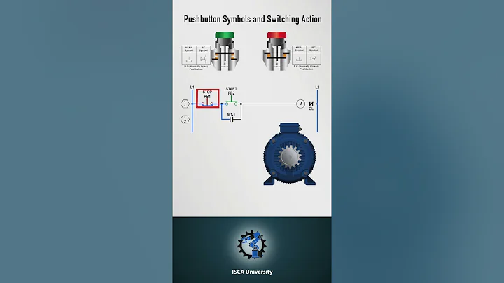 What is a push button ?#tutorial #automationengineer #controlsengineering #electricalcomponents