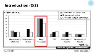 Module 3.2: Data Mining Process (Part 2) | Data Mining and Warehousing (2026)