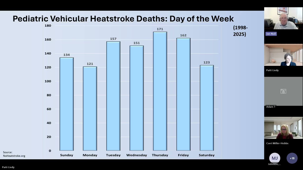 January 2026 PVH Stakeholder Workgroup Meeting – A Look Ahead