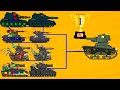 Tank animation - Cartoon about tanks, epic 40