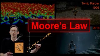 Moore's Law, exponential growth, and extrapolation!
