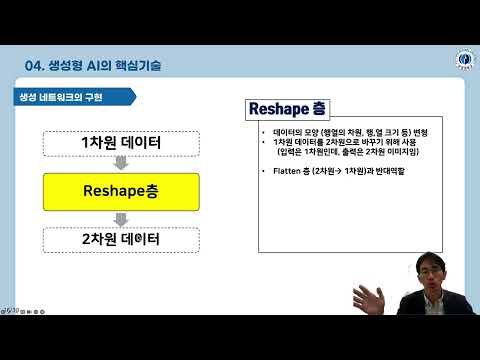 적대적 생성 네트워크-GAN