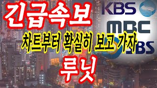 [루닛 주가전망] 걱정되는건 하나도 없긴한데 .. 차트를 보면서 확인해봅시다