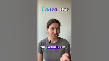 🚀 Which AI image generator is really worth it in 2025?  #midjourney #DALLE #stablediffusion  #Canva