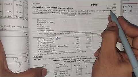 Overhead costing |Cost Accounts|Tybcom sem5 |idol |Imp Question Exam|ARk sir |University Solution