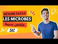 Les Microbes Résumé Facile ملخص مبسط 