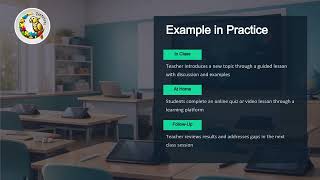 Blended Learning Explained: A Complete Guide for Teachers | Bridging Classrooms and Technology