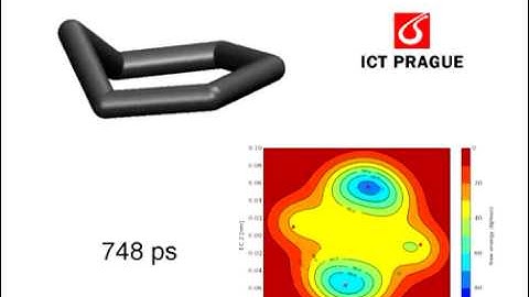 metadynamics in essential coordinates