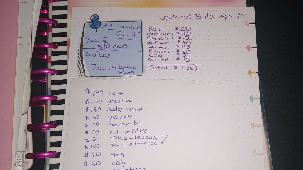 📝Calculating Emergency Fund🚨~Stimulus Check🤔3.31.20