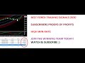 Forex Signals That Doubled My Client Trading Account (omg ...