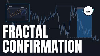 How To Win More Trades | Fractal Confirmation - JeaFx