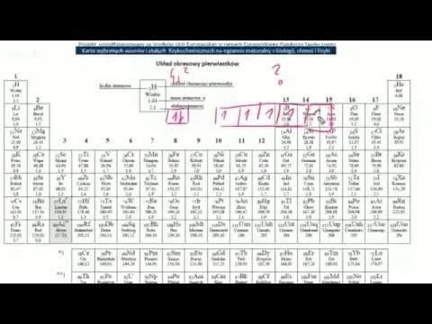 Omówienie matury z chemii 2016 Nowa Podstawa