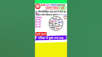 Railway Alp Question Railway Alp/Technician Math Question Data Interpretation Short Tricks #shorts