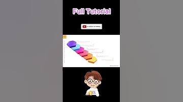 How to Create PowerPoint Presentation With Morph Transition #shorts #vidio #tutorial #videoshort