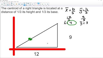 Unit 2.1: Intro to centroids part 1