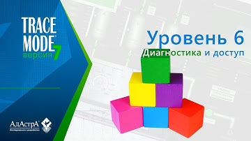 TRACE MODE 7: урок шестой. Диагностика и доступ в реальном времени