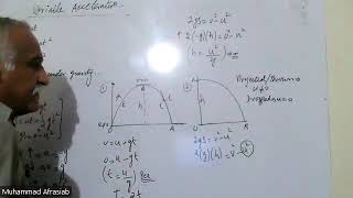 Mechanics Paper 4 Introduction to motion under gravity 1