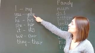 possessive adjectives - притяжательные местоимения; family members - члены семьи possessive adjectives - притяжательные местоимения; family members - члены семьи