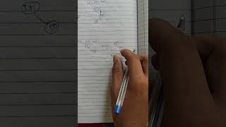 AVL TREE #atree#dsa #avl #rotation #rlrotation #tree #trees #algorithm