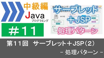 【中級編Java(11)】サーブレット＋JSP(2)―処理パターン―｜Javaプログラミングのゆるふわレシピ