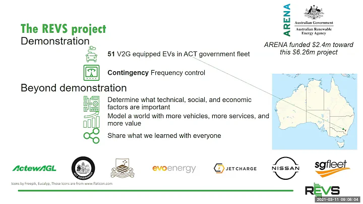 Smart Charging Webinar: Making EVs a grid asset - ...