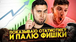 Сотни просмотров на новый YouTube канал