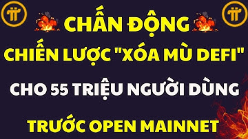 GIAO DỊCH NGAY: HƯỚNG DẪN MUA BÁN TOKEN WORLD BANKS PI | PI NETWORK MỚI NHẤT