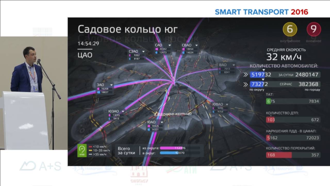 Камеры в режиме реального времени спб. Smart transport. Макромоделирование транспортных потоков. Управления транспортными потоками (TSM). Аналитика транспортное полотно в реальном времени.