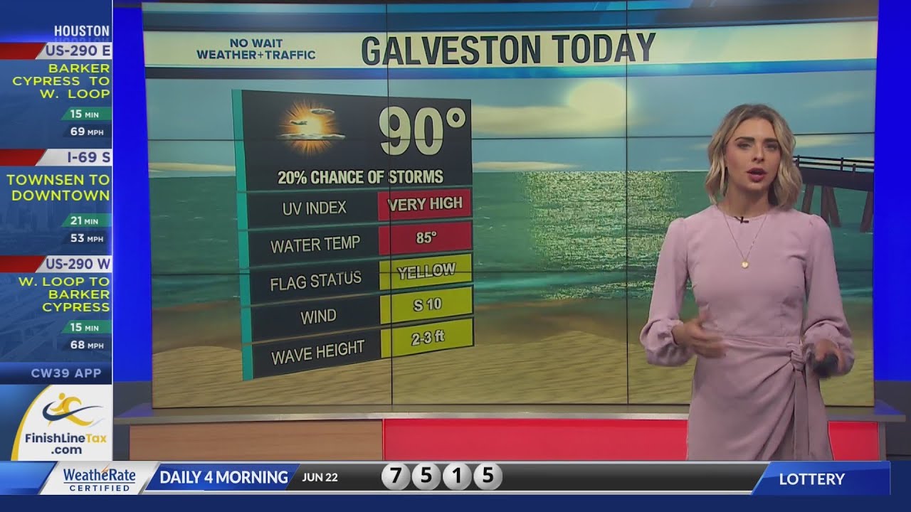 Galveston Beach Forecast YouTube