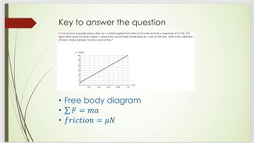 A 3.10 kg block is pushed along a floor by a constant applied force that is horizontal
