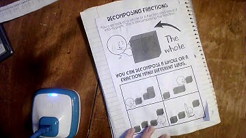 4.3B Decomposing Fractions