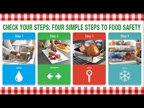Video: Thực phẩm nào phải được USDA kiểm tra?