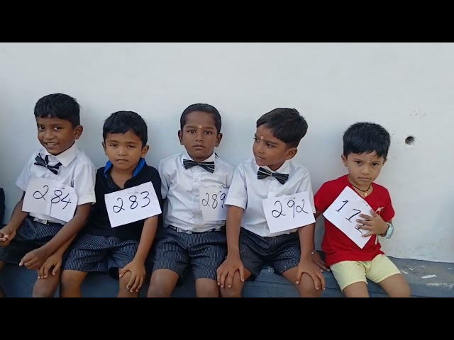 Annual Sports day Celebration 2k25