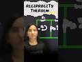Reciprocity Theorem | Electronics | Bsc | NET | CUET | | RPSC First Grade Physics | iSTUDY Online