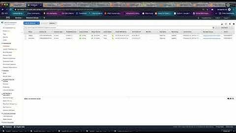AWS CodeDeploy - Part 1