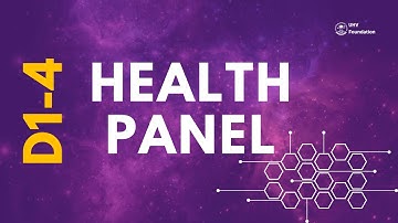 D1-4: Panel Discussion on Holistic Human Health