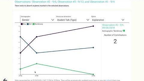 EQUIP (Video 4b): Timeline (Analytics)