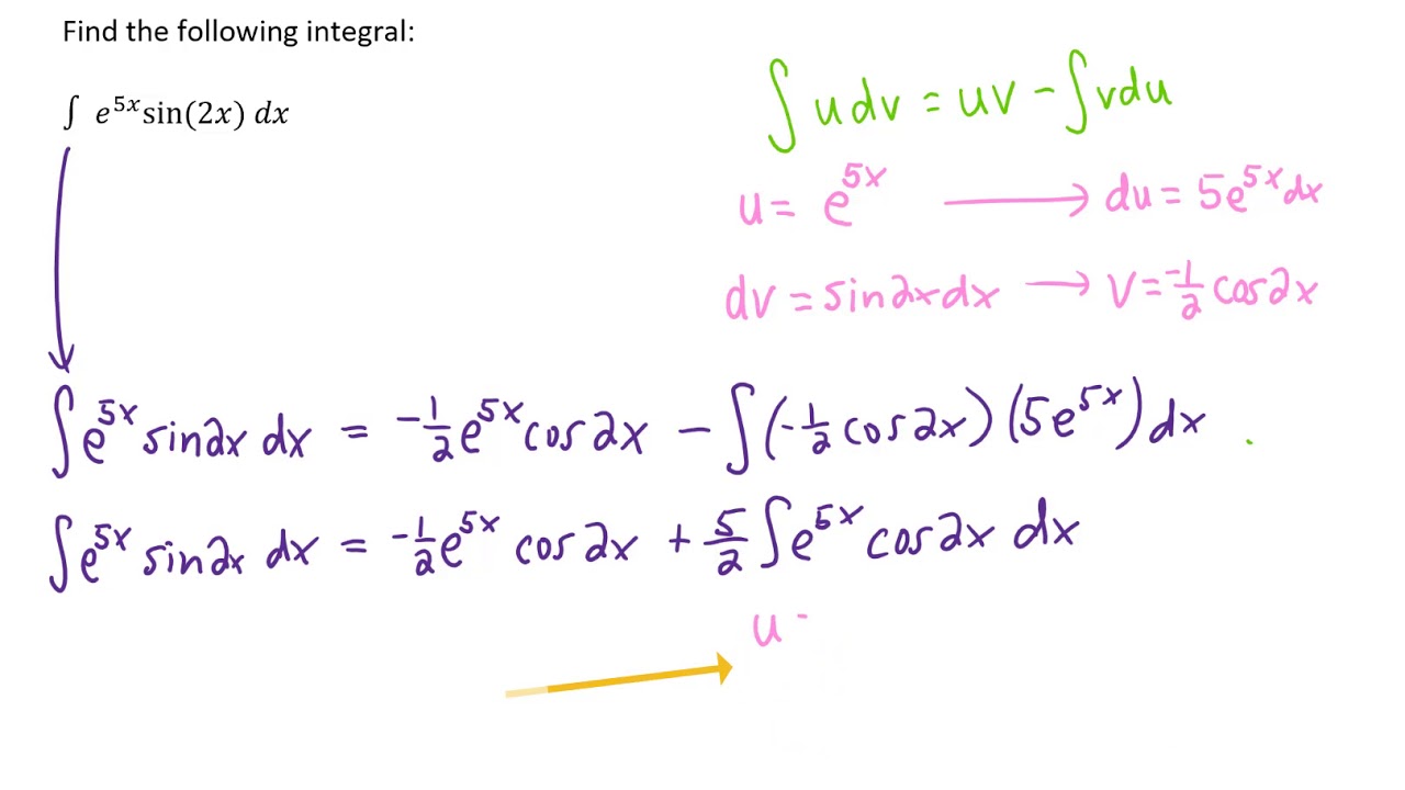 Find the following integral int e^(5x)sin(2x) dx