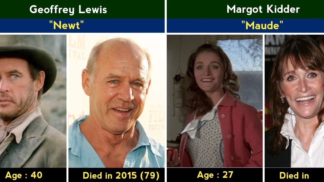 The Great Waldo Pepper (1975) Cast Then and Now 2024