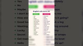 Speak English Like a Native! 🚀 | Stop Using Textbook English 🎓 #englishspeaking #speakconfident