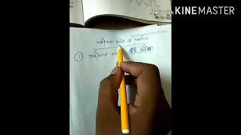 Class -8( অষ্টম)     Chapter -19( সমীকরণ গঠন ও সমাধান)    Math -1,2,3,4       Part-1