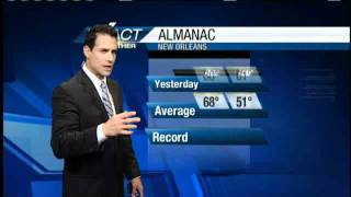 Celebrity Warm, Humid And Breezy Profile