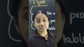 Rama Mam Telugu Time Management Tips for Aspirants 🚀🎯 #successmindset #viralshorts