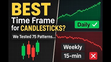 What is the best time frame for candlesticks?