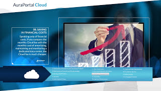 Cloud BPM - Business Process Management | Quick View