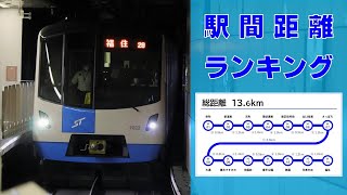 【駅間距離ランキング】 札幌市営地下鉄東豊線