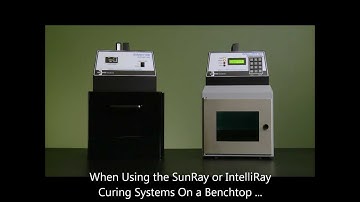 Uvitron IntelliRay & SunRay Flood Lamp Mounting Options