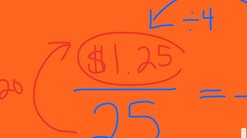 Percents & Part-to-Whole Comparisons (lessons 6.3-6.4): video 3