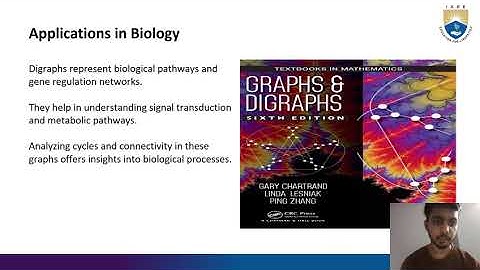 Understanding digraphs: Basics And applications 