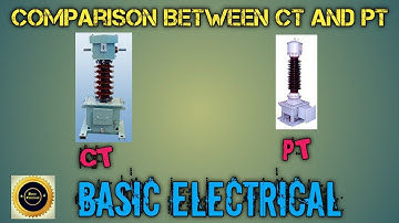 Comparison between CT and PT | Difference between Current Transformer and Potential Transformer